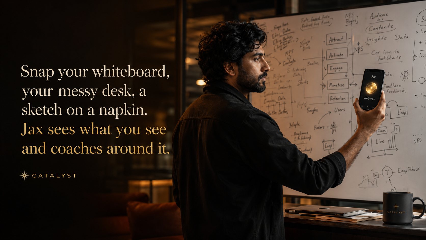 Photo analysis. Snap a whiteboard, messy desk, or sketch on a napkin and Jax coaches around what he sees.